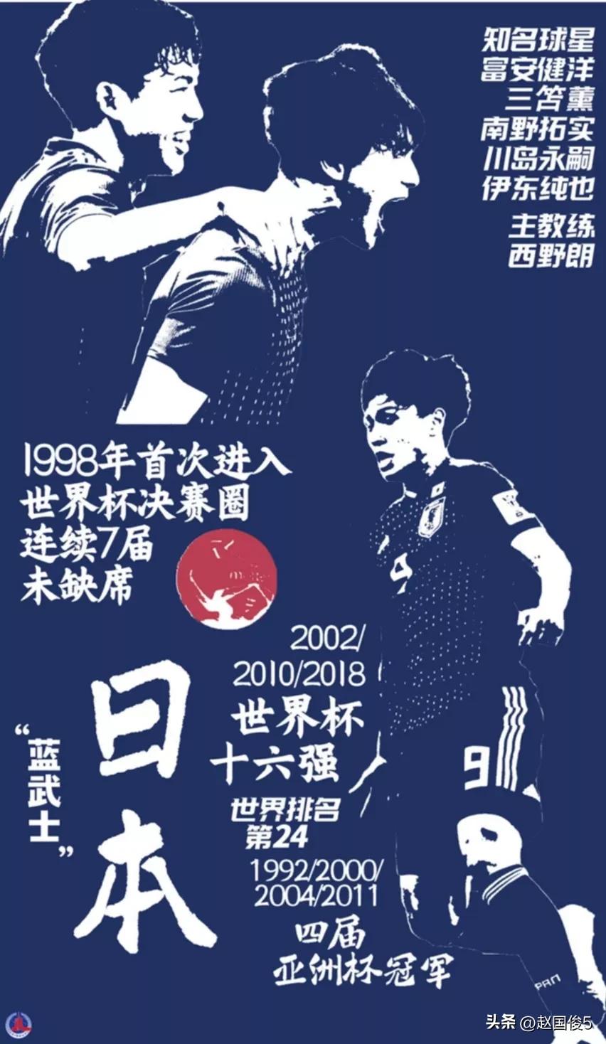 日本vs西班牙德国哥斯达黎加,西班牙vs德国世界杯2022