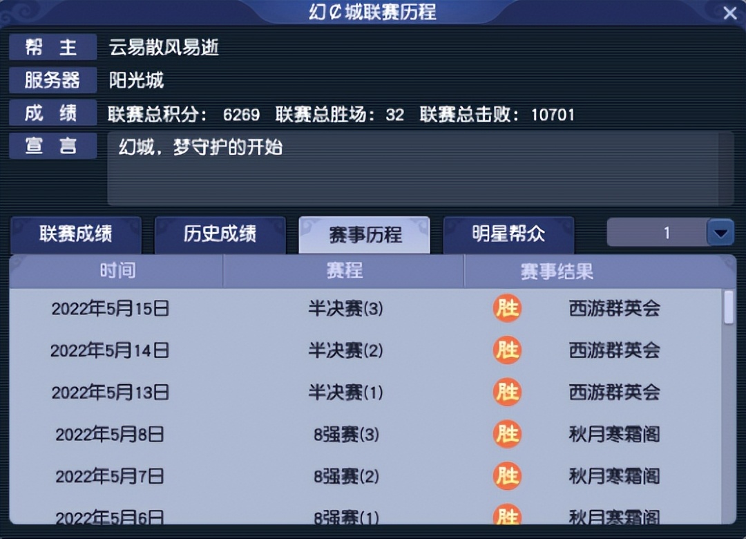 梦幻西游阳光城幻城能打过吗,梦幻西游阳光城冠军