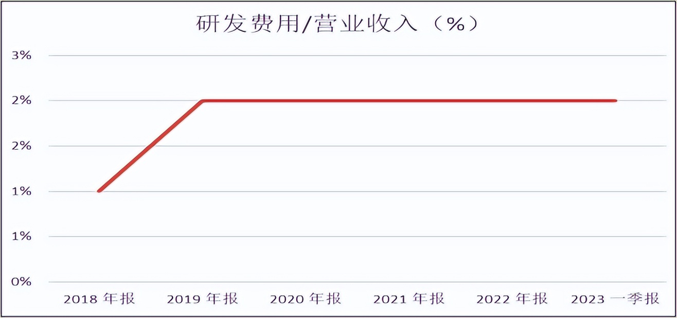 七匹狼夹克两面外套男夹克,七匹狼夹克之王