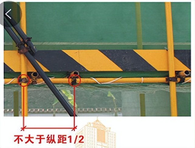 外墙落地脚手架专项施工方案,落地式钢管脚手架施工工艺