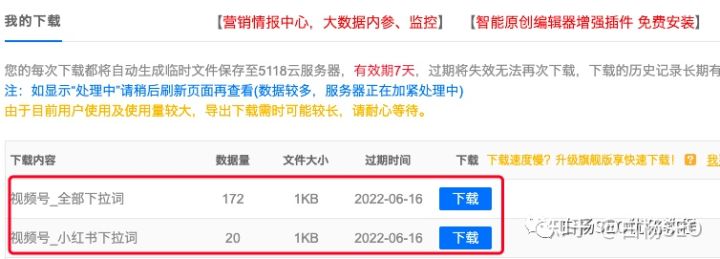 做好关键词筛选seo排名快速提升,seo如何选取以及优化长尾关键词