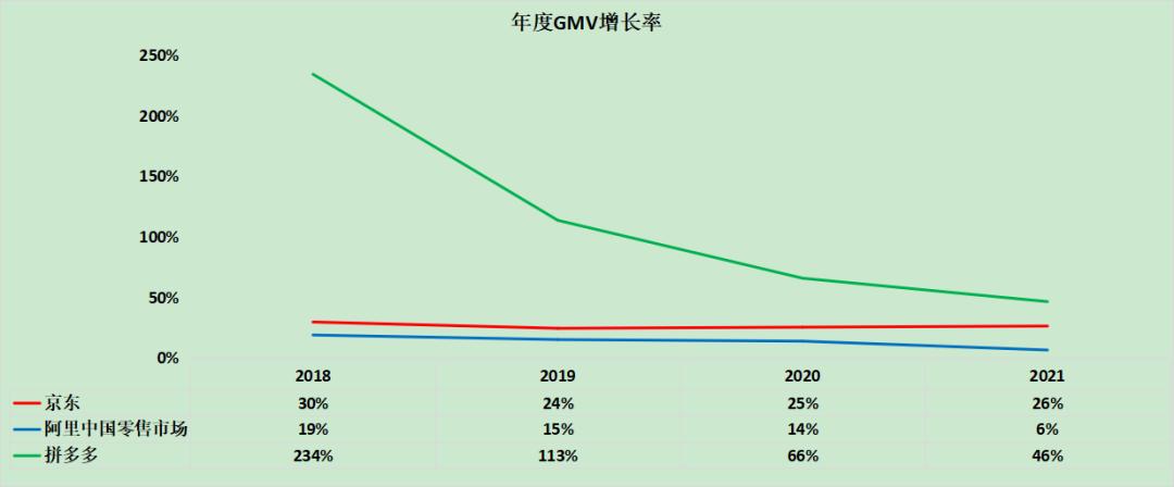 淘宝网络竟然崩溃,淘宝网络崩溃了多少次