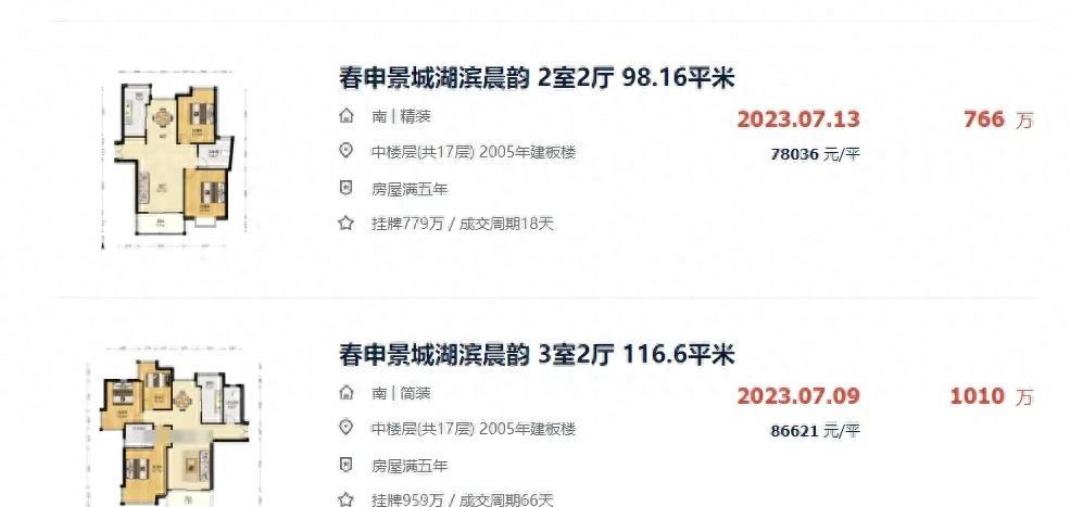 上海闵行房价跌幅最大的小区,闵行学区房楼盘价格