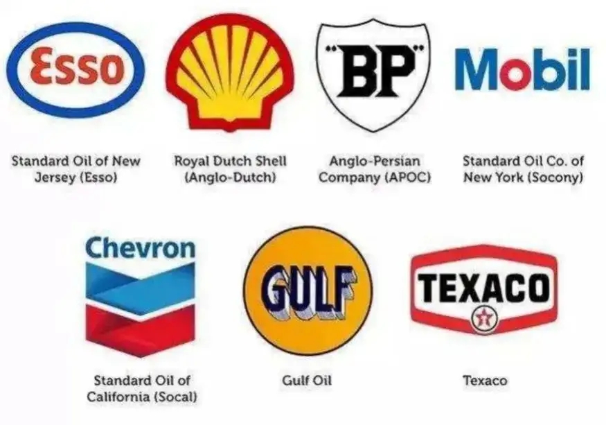 百年崛起之路,石油霸权的建立