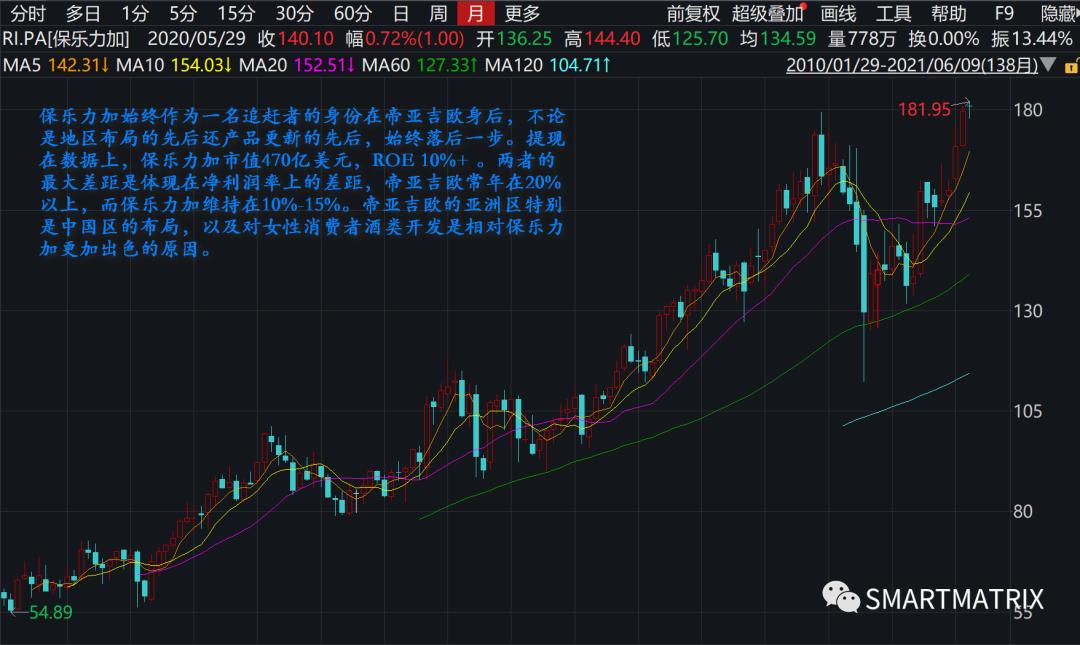 高瓴资本投资家具行业,高瓴投资简介