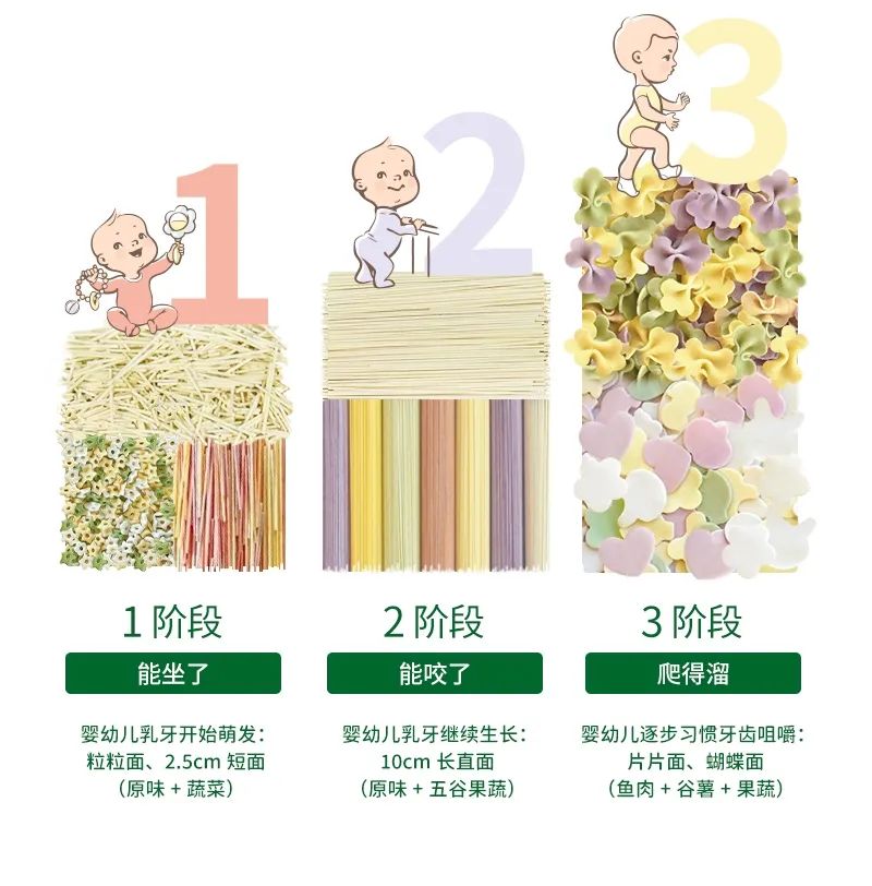 如何挑选面条是最好的,宝宝面条的选择标准是什么