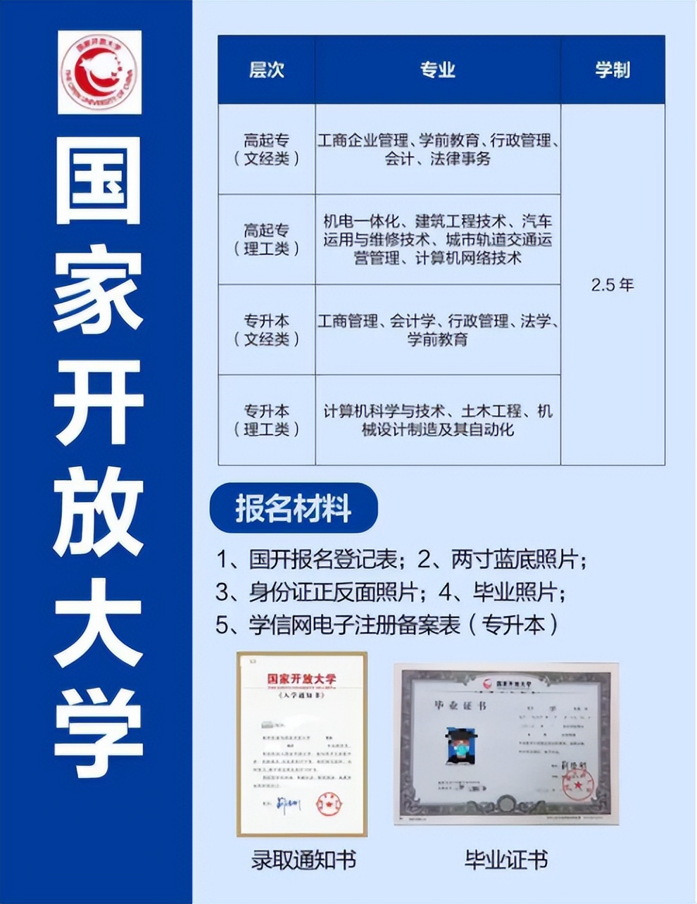 目前网络教育能报考本科吗,网络教育本科后能继续考什么