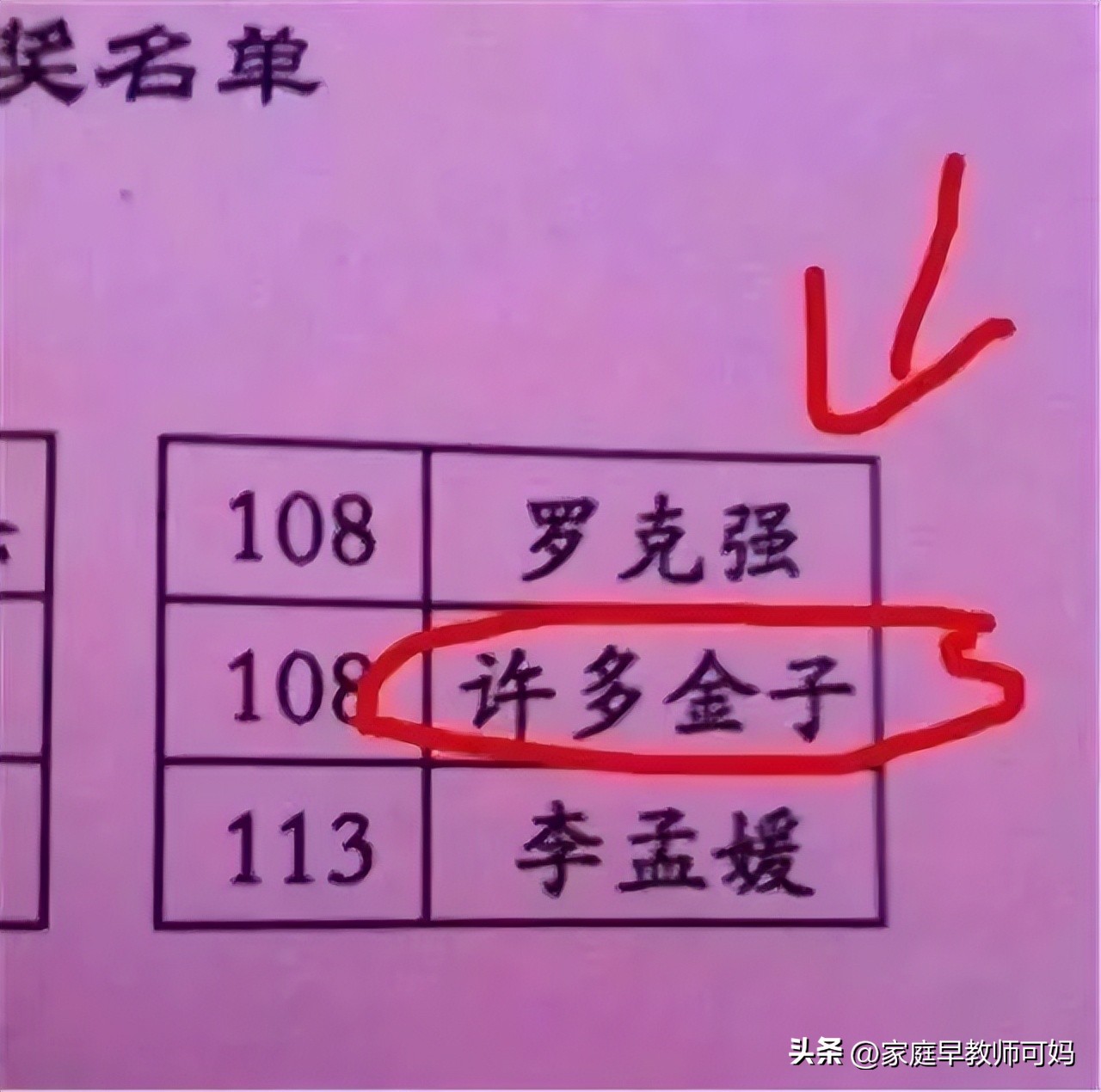家长给孩子起名生僻字,家长名字和孩子名字