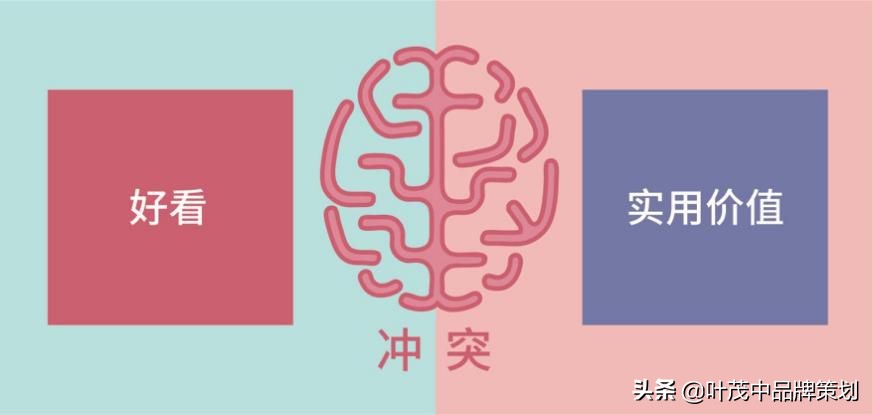 让产品打开销路的方式,让产品快速打动客户