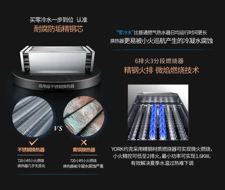 楼层高水压低用什么燃气热水器,水太小热水器水压不够怎么解决