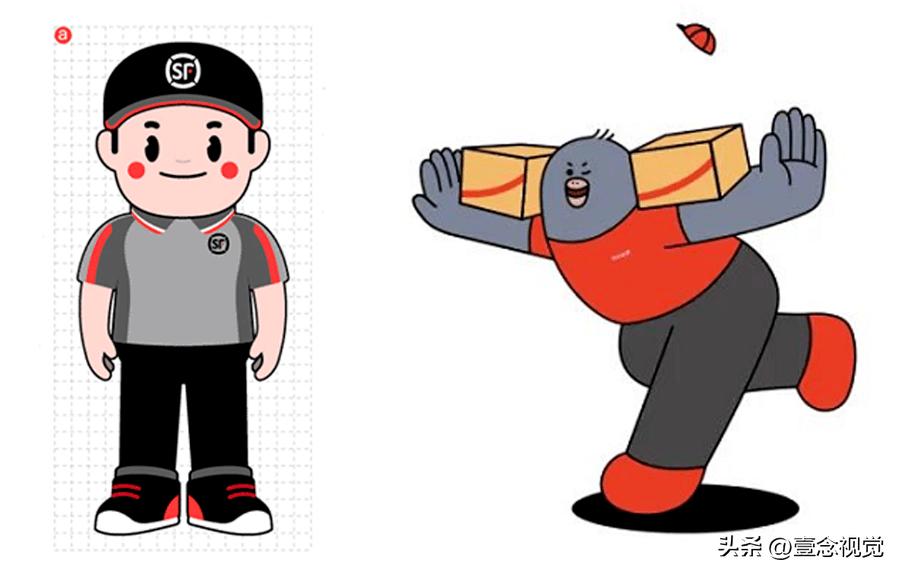 顺丰ip形象是什么,顺丰ip形象