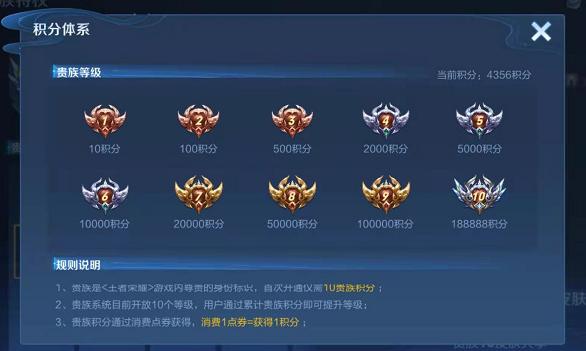 王者荣耀V10要充多少钱?王者V10账号价值几何?