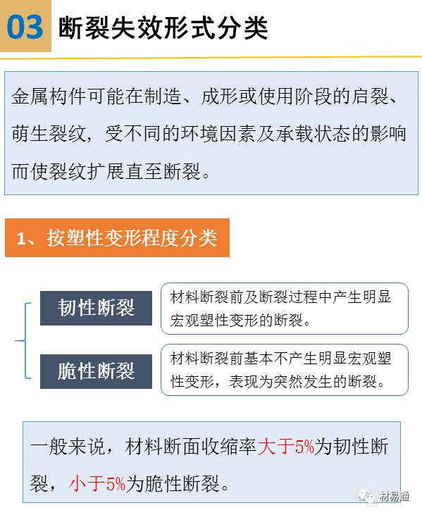 材料裂纹与断口分析图文并茂的ppt,材料断口解析