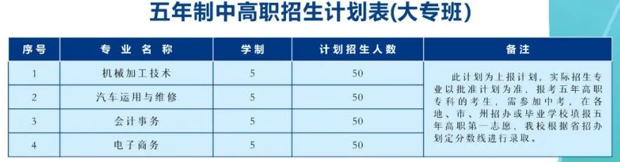 宸﹁剼杩涙竻鍗庡彸鑴氳繘鍖楀ぇ,宸﹁剼杩涗腑鑱屽彸鑴氫笂澶у