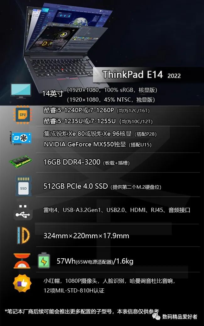 thinkpad大屏幕商务本哪款好,thinkpad商务本颜值轻薄性能最好