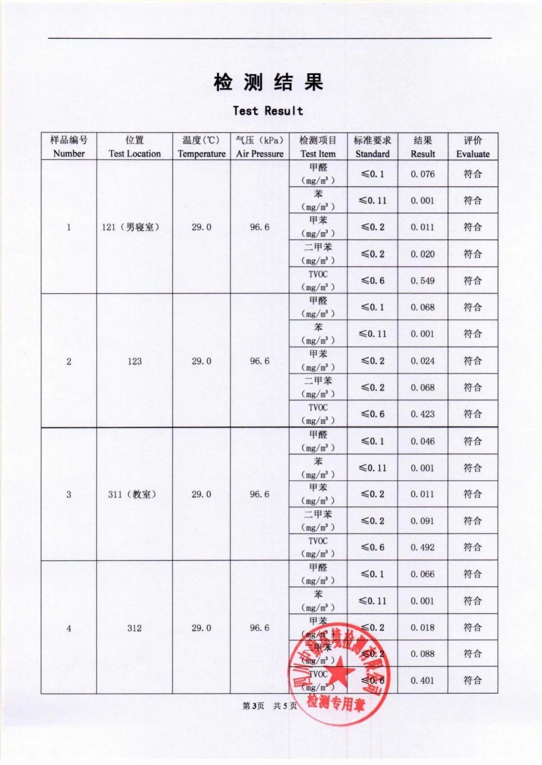 缁甸槼涓滆景楂樼骇涓鎺㈡牎,缁甸槼涓滆景楂樼骇涓鎺㈣