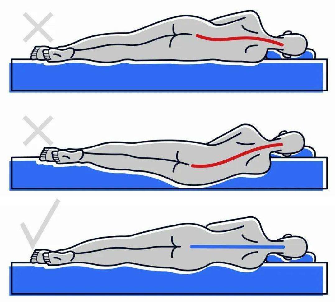 床垫选什么样的床垫才好,床垫哪种好怎样选床垫