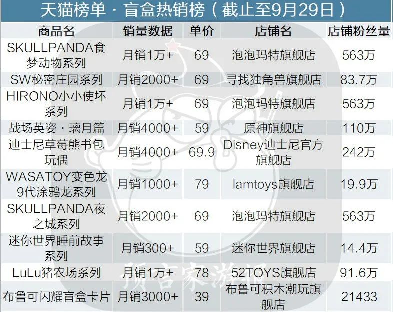 9.9手办原神正版,原神护法夜叉魈手办