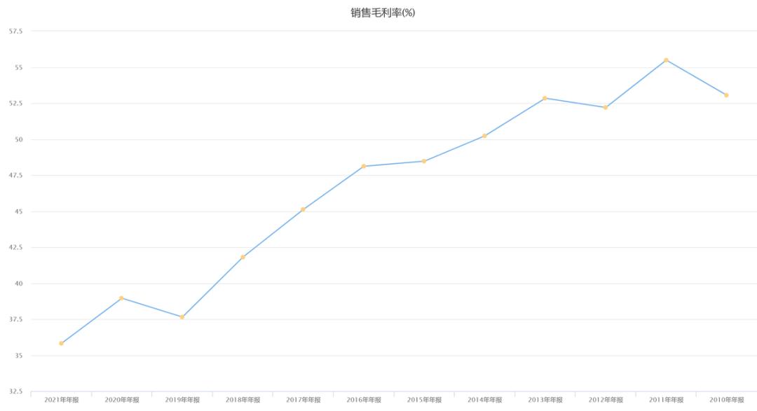 汇川技术值得加入吗,汇川技术是行业内翘楚吗