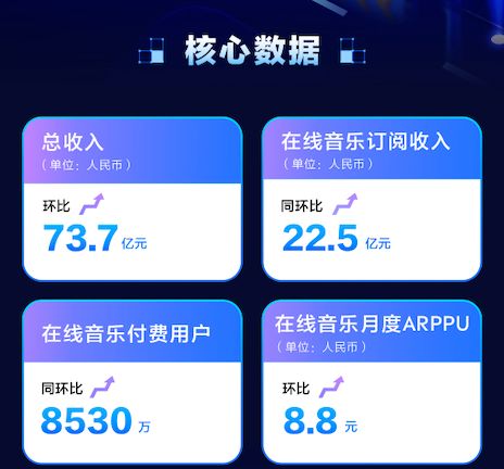 乐华再次冲刺港交所，“霉霉”巡演首日预售超200万张