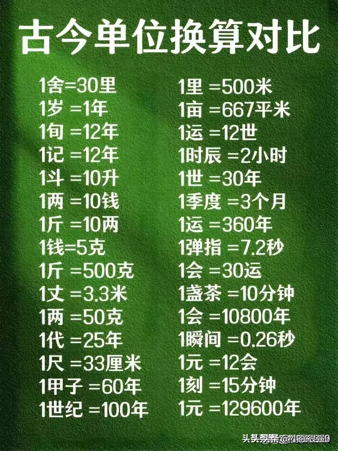 各种符号含义及其用法,手机上方出现的符号分别代表什么