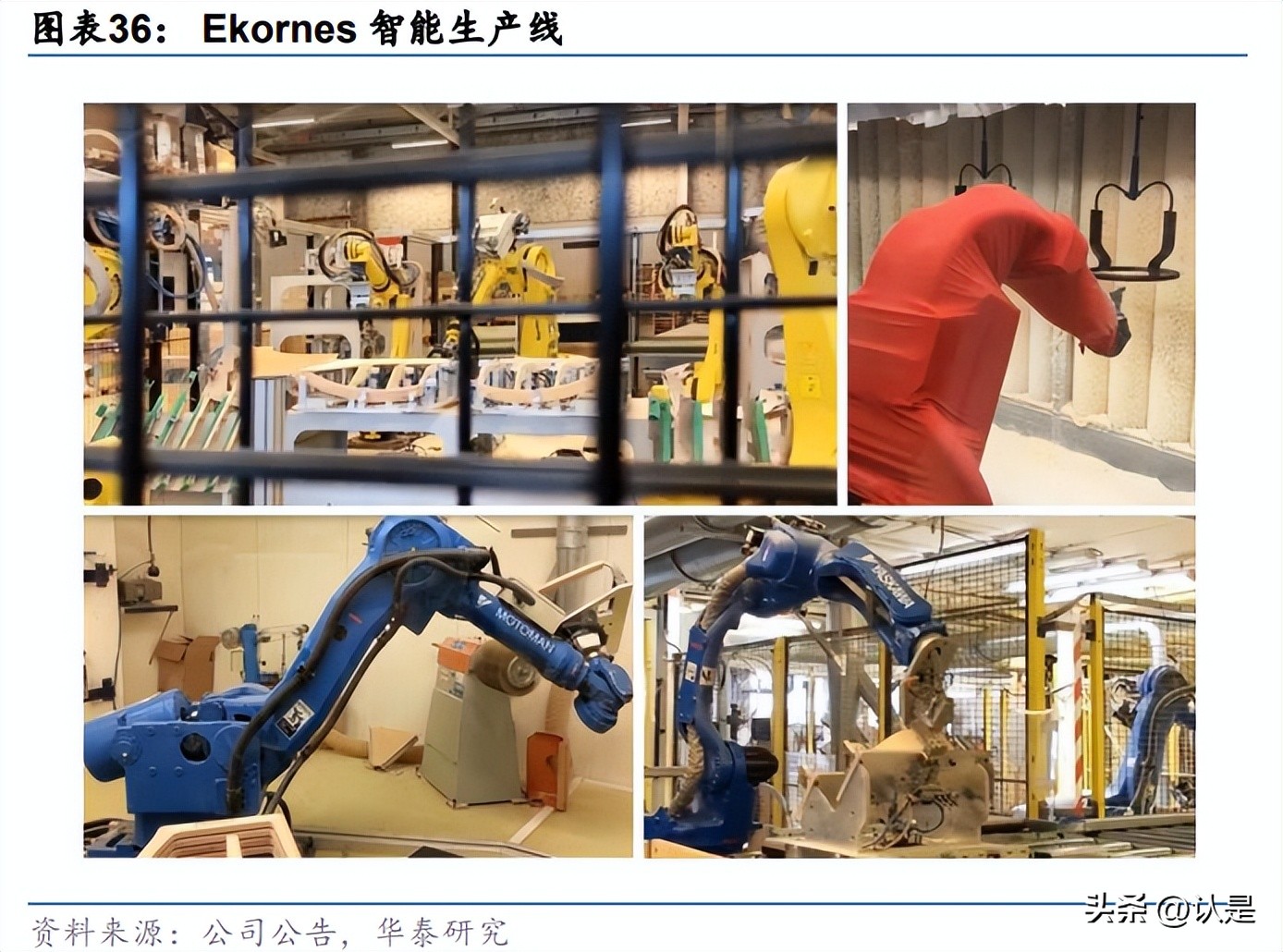 家居行业三年规划,家居行业的研究意义