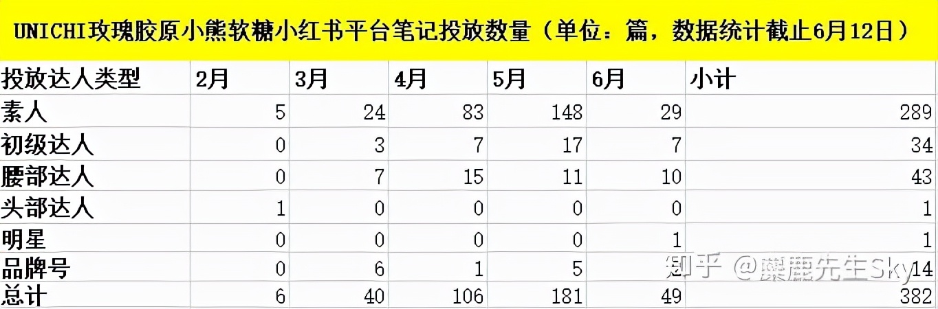 赵露思开年同款,赵露思飞象同款