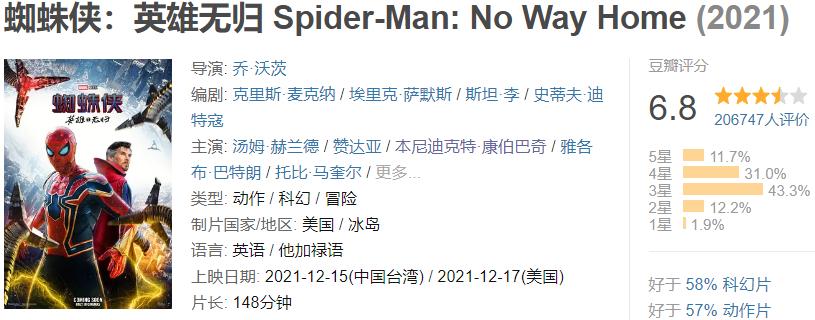 2019年大ip,2019大ip