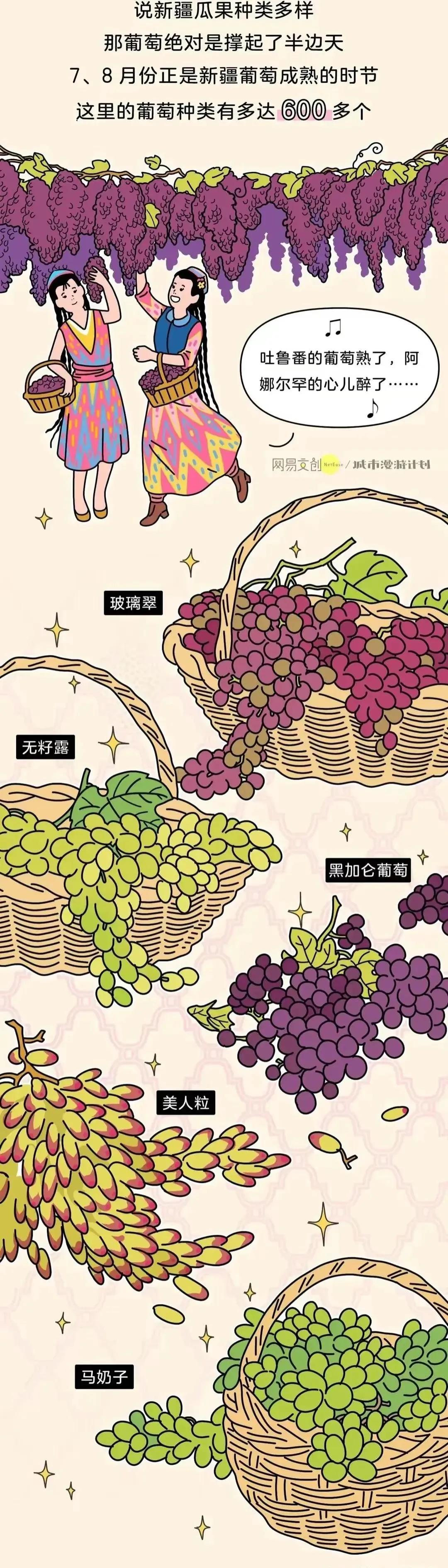 有一个维吾尔族女朋友是什么体验,有个新疆女朋友什么体验知乎