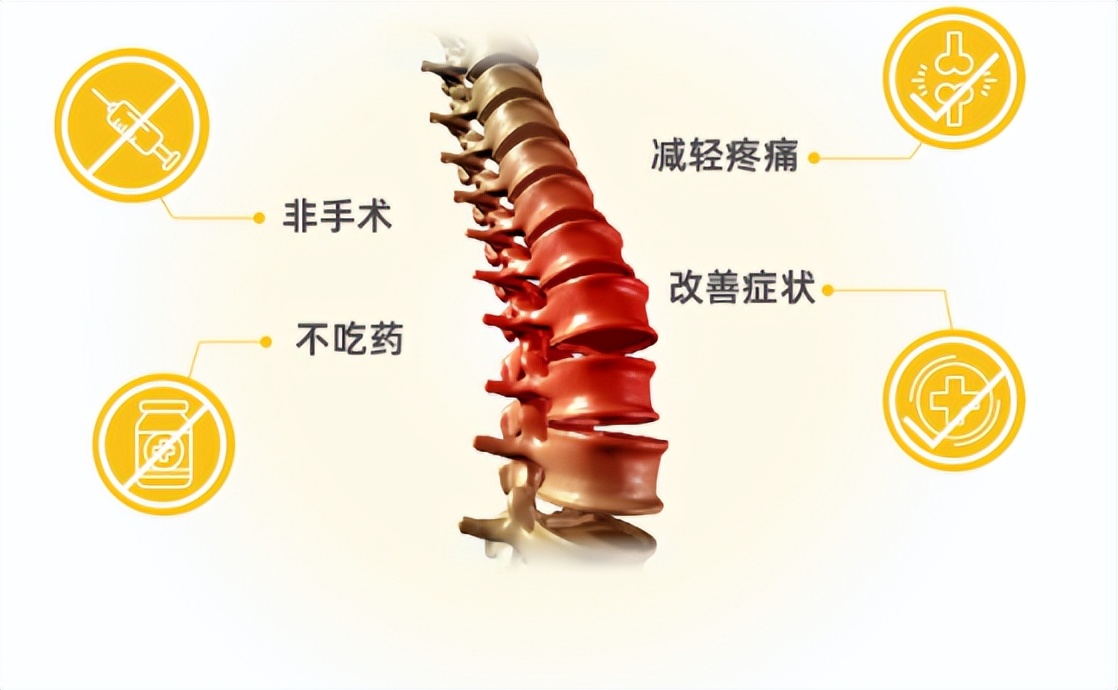中医正骨整脊柱,美式整脊vs中医正骨