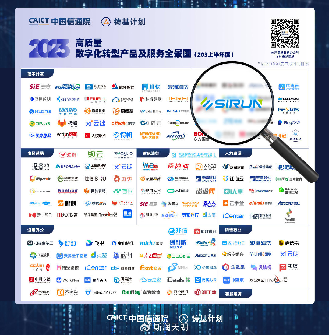 斯润天朗无锡科技有限公司,斯润天朗北京科技有限公司