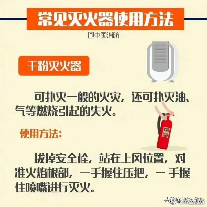 灭火器分类及使用方法,详细讲解一下灭火器的种类及作用
