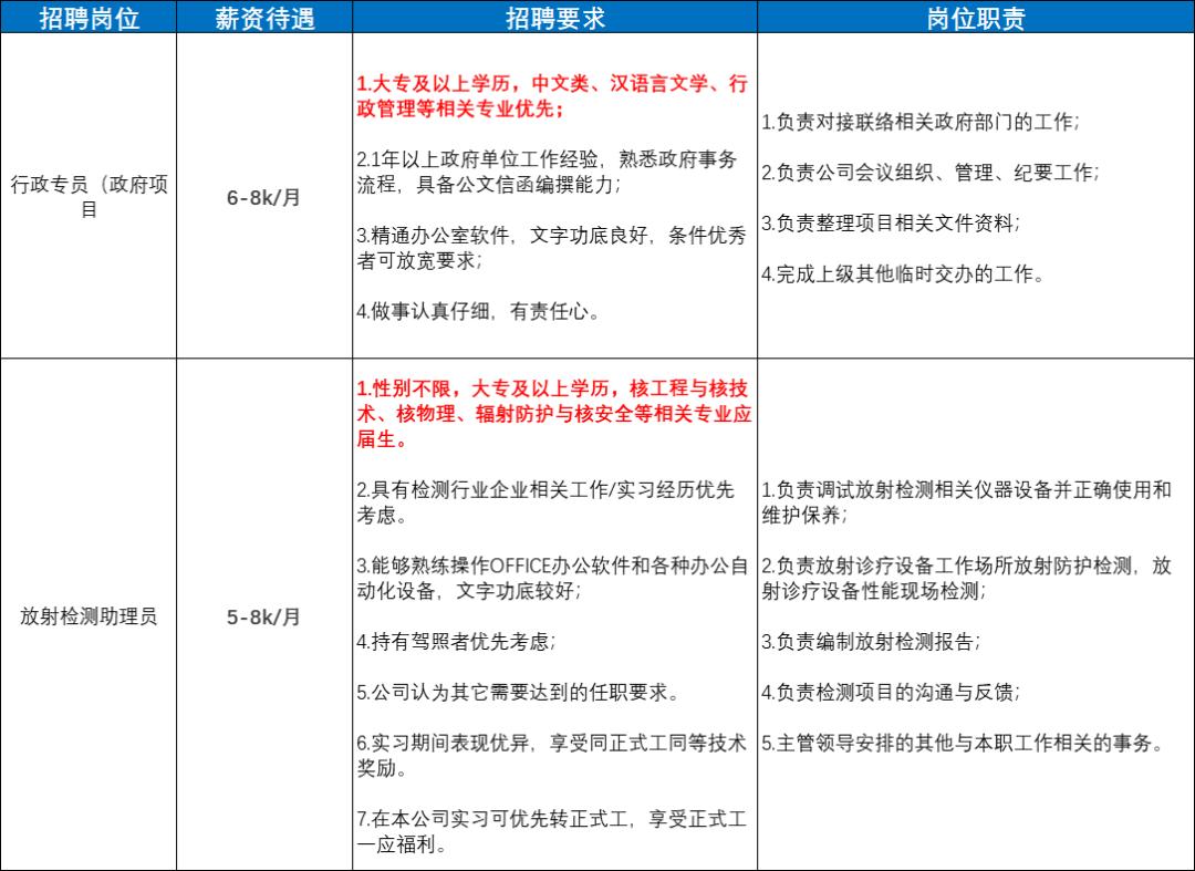 现在深圳就业机会多吗,深圳2023人才招聘优惠