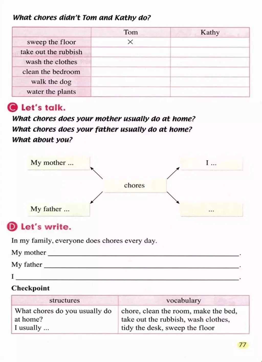 小学英语五年级上册电子课本,小学一年级英语课本电子书