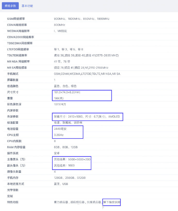 realmegt2大师探索版对比gt2pro,realmegt2大师探索版发布会回顾