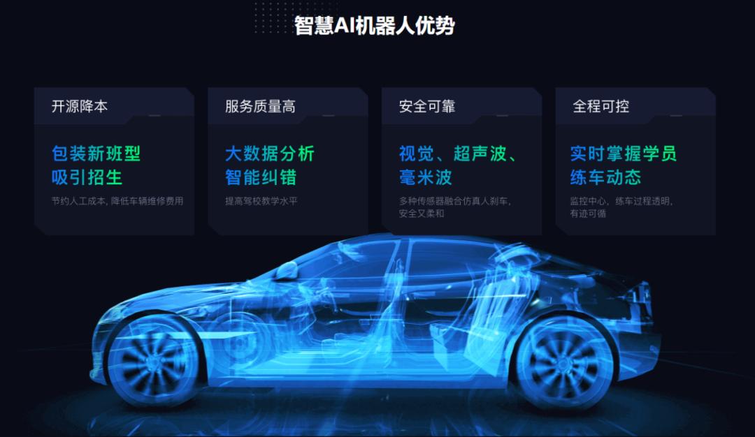 机器人教练和真人哪个好,机器人教练和学员