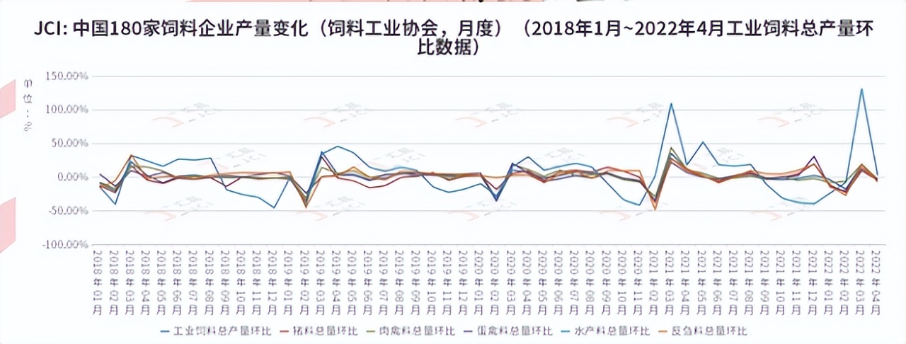 大动作发展活动方案,大动作发展活动的预期目标