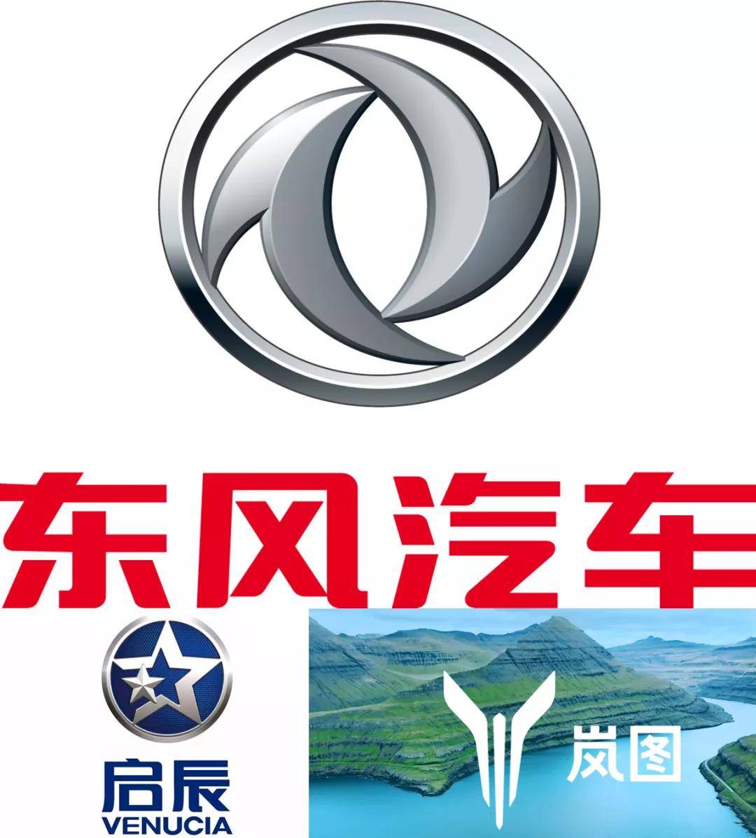 国产“七巨头”销量公布：比亚迪杀疯，长安还是斗不过吉利？