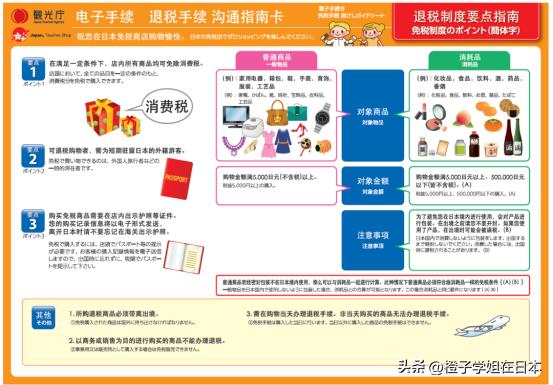日本一年免税额度是多少,带你一分钟了解日本明治维新