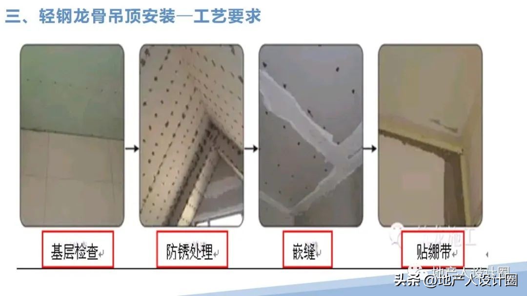 建筑装饰装修工程质量验收标准pdf,装修国家施工规范及验收标准