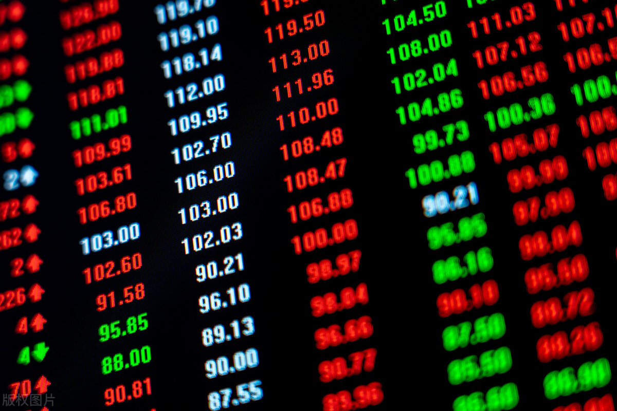 金十期货头条,金十早餐