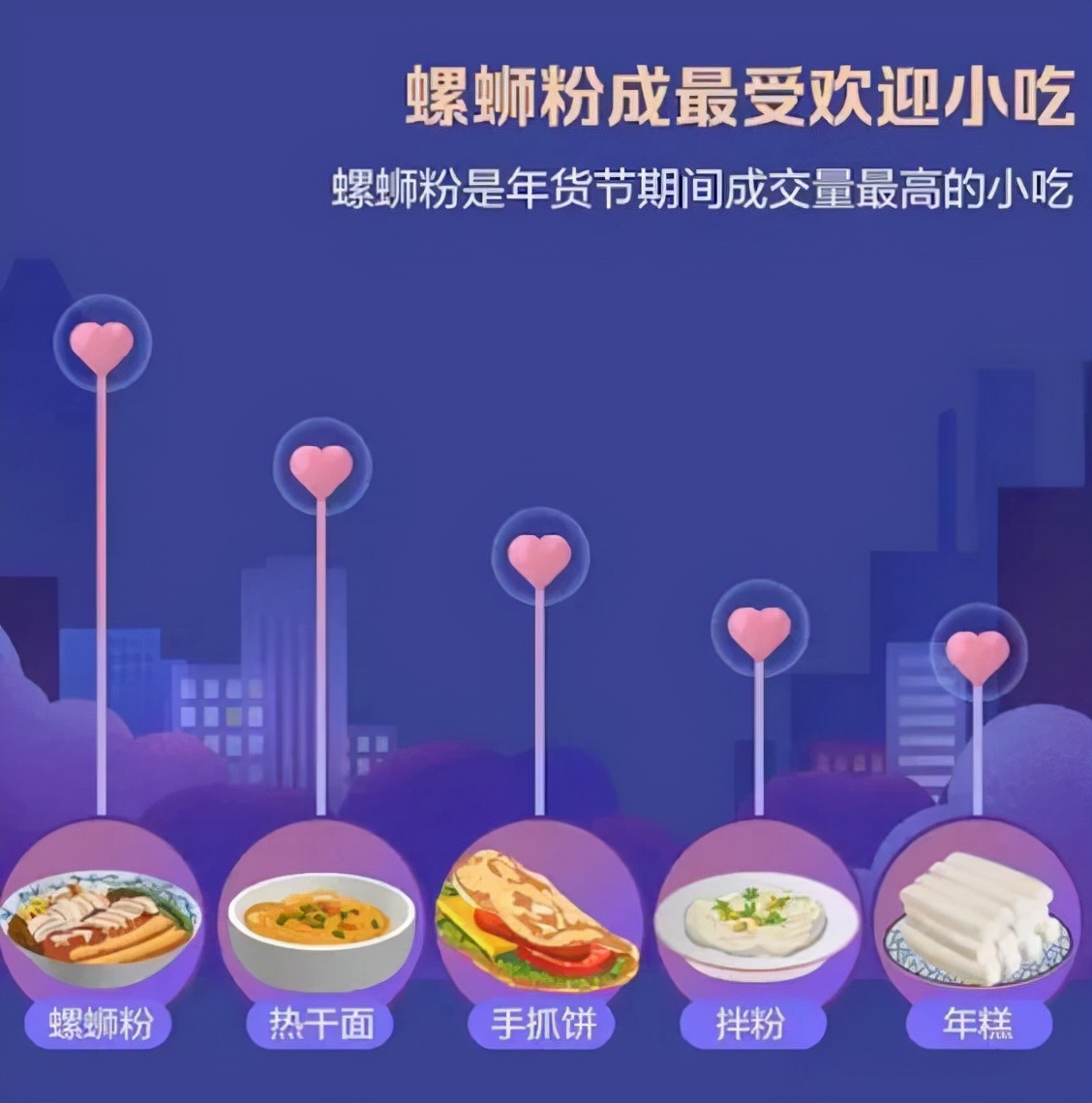 一碗正宗螺蛳粉能赚多少钱,螺蛳粉爆火背后的商业模式