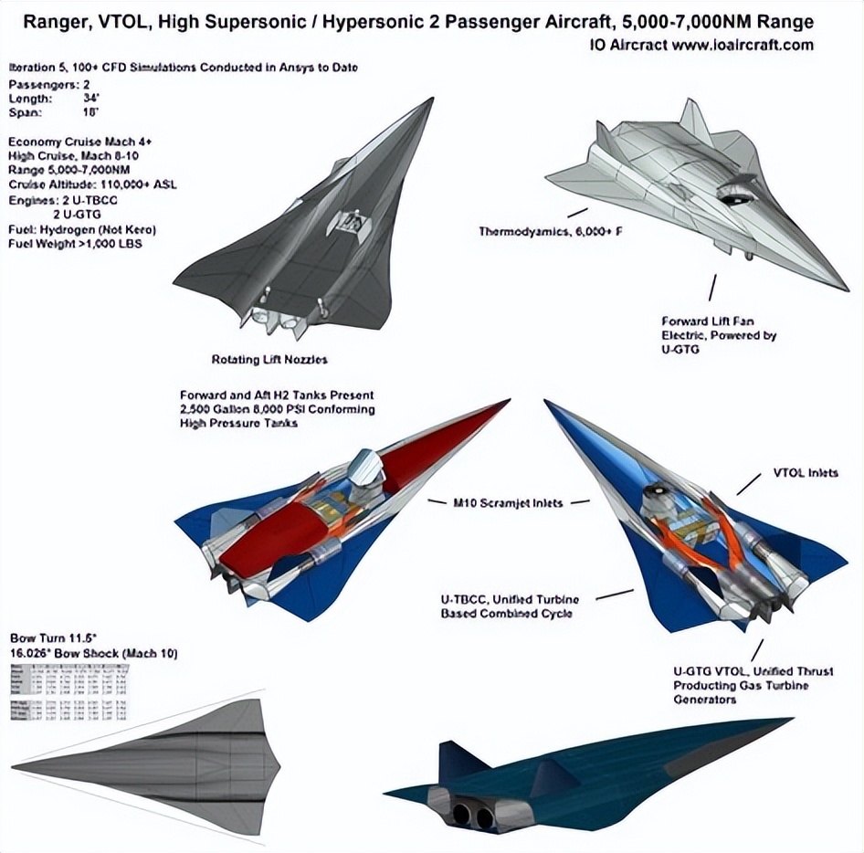 美国专家中国五代战斗机,美六代战机造出来了吗