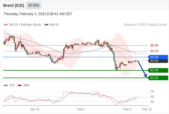 欧洲股市开盘时间,欧洲市场最近行情