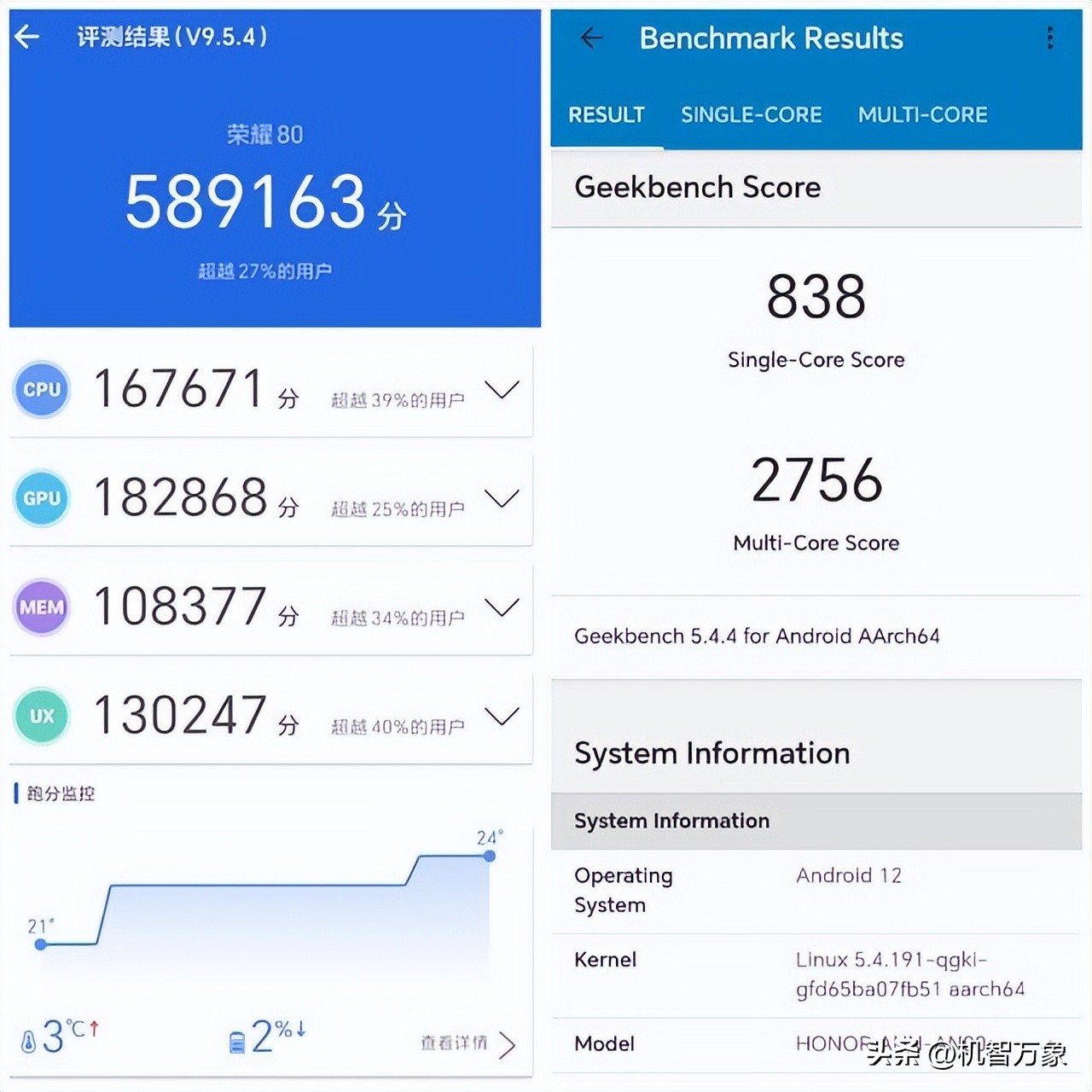 荣耀80全系续航,荣耀80的所有功能讲解