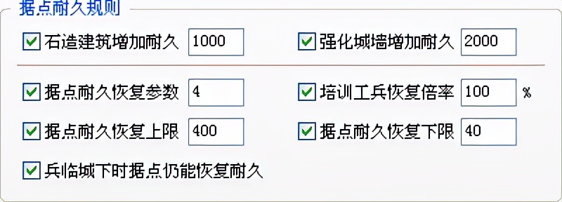三国志11血色衣冠士气和气力作用,三国志11血色衣冠5.0修改武将