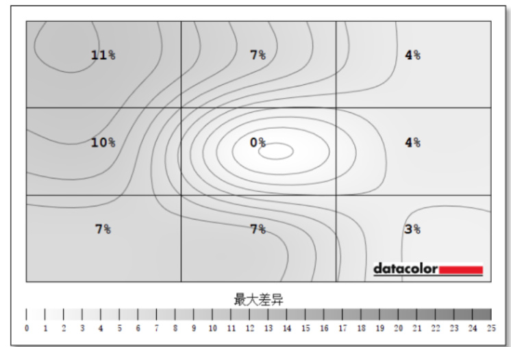 戴尔g155520值得购买吗,戴尔游匣g15i7-10870h性价比