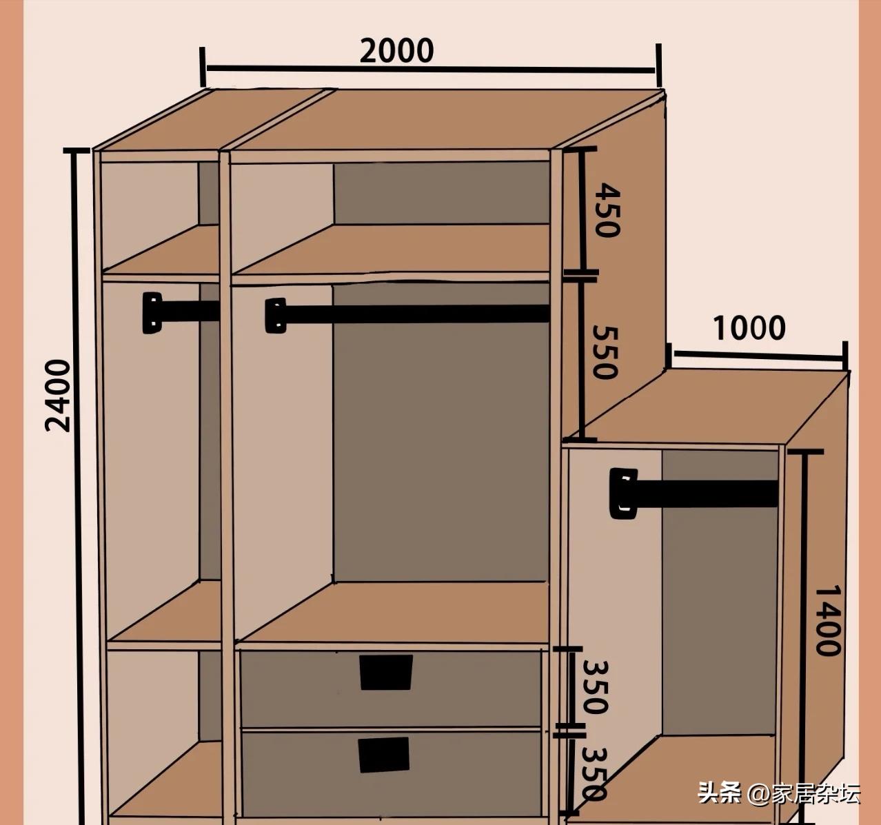 欧派定制衣柜有哪些增项,定制衣柜计算价格的注意事项
