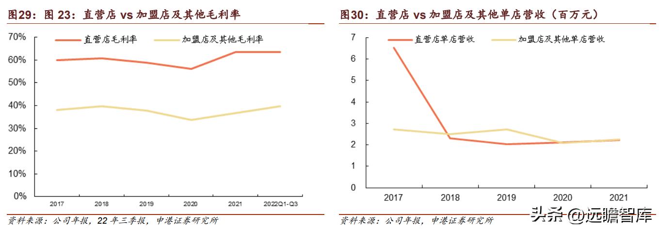 海澜之家集团品牌男装,品牌男装海澜之家加盟实体店