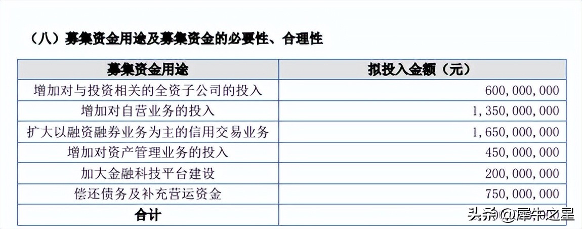 北交所新三板申购,北交所新三板新股